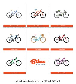 Bikes of the World
