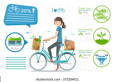 Biking for shopping.Environmental protection.The Reducing traffic jam. Exercises daily routine.Advantages of cycling. Modern lifestyle urban concept. 