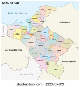 Bilbao metropolitan area administrative and political vector map
