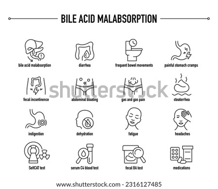 Bile Acid Malabsorption symptoms, diagnostic and treatment vector icon set. Line editable medical icons.