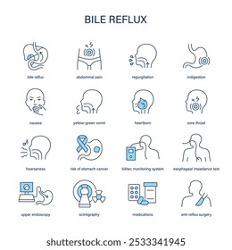 Sintomas de refluxo biliar, diagnóstico e conjunto de ícones de vetor de tratamento. Ícones médicos.