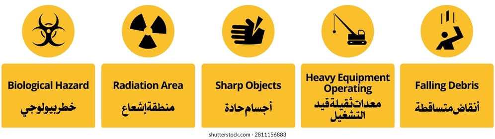 Bilingual Construction Warning Signs Collection Featuring Arabic and English Safety Messages
