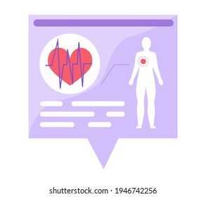 Billboard, poster on topic of cardiology, structure of human cardiovascular system, cardiogram