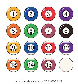 Billiard balls 1 to 15, vector data