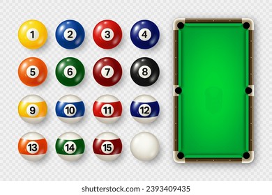 Billiard balls with numbers, various cues and green pool table. Glossy snooker ball. Sports equipment, recreation and hobby, competitive game. Vector illustration