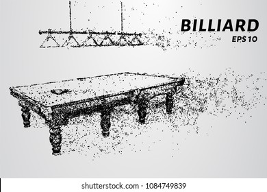 The billiard particle. Billiard table consists of dots and circles
