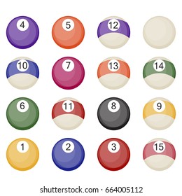 Billiards balls collection pool or snooker balls with cue ball isolated on white background.