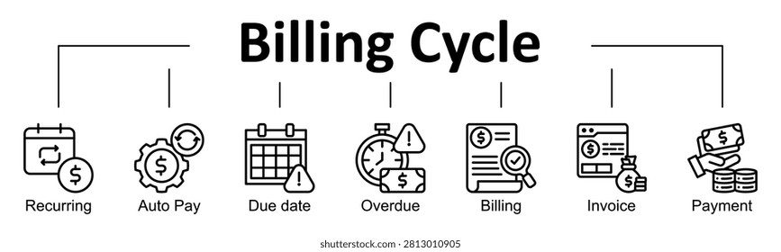 Billing Cycle banner web line style icon vector illustration concept with icon of