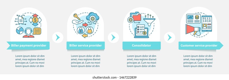 Billing service vector infographic template. Ecommerce. Business presentation design elements. Data visualization with four steps and options. Process timeline chart. Workflow layout with linear icons