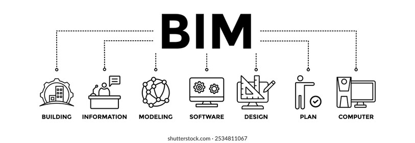 BIM banner icons set with black outline icon of building, information, modeling, software, design, plan, and computer 
