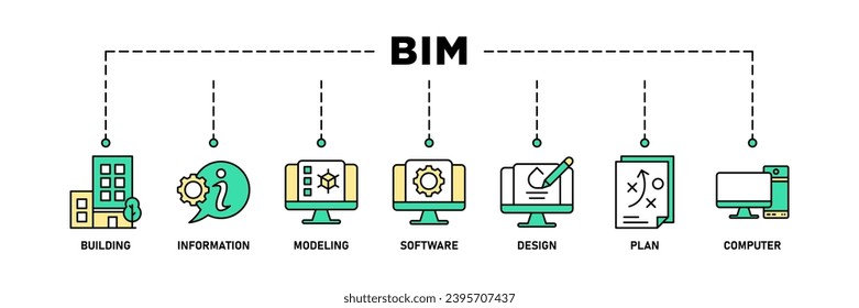 BIM-Banner-Web-Icon-Set Vektorgrafik-Konzept für die Erstellung von Informationsmodellierung mit Symbol für Gebäude, Informationen, Modellierung, Software, Design, Plan und Computer