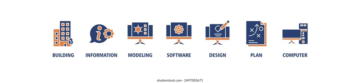 BIM banner web icon set vector illustration concept for building information modeling with icon of building, information, modeling, software, design, plan, and computer icons symbol live stroke