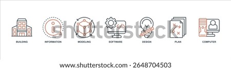 BIM banner web icon set vector illustration concept with icon of building, information, modeling, software, design, plan, computer