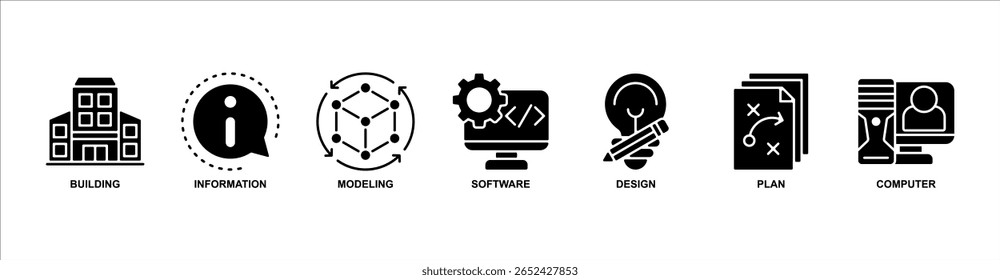 BIM banner web icon sheet vector illustration concept with icon of building, information, modeling, software, design, plan, computer
