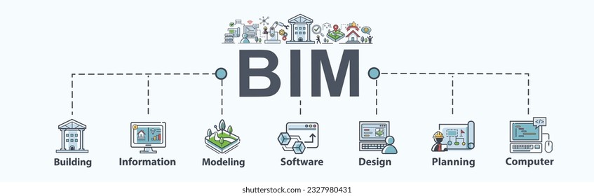 BIM banner web icon for technology of building industry, design, information, modeling, software, design, planning and computer. Minimal vector infographic.