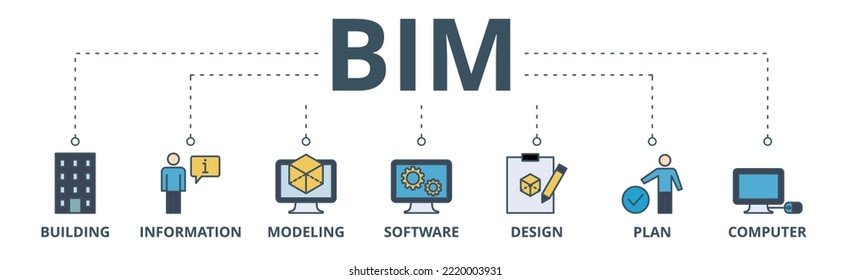 BIM banner web icon vector illustration concept for building information modeling with icon of building, information, modeling, software, design, plan, and computer