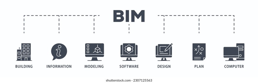 BIM-Banner-Web-Icon Vektorgrafik-Konzept für die Erstellung von Informationsmodellierung mit Symbol für Gebäude, Informationen, Modellierung, Software, Design, Plan und Computer
