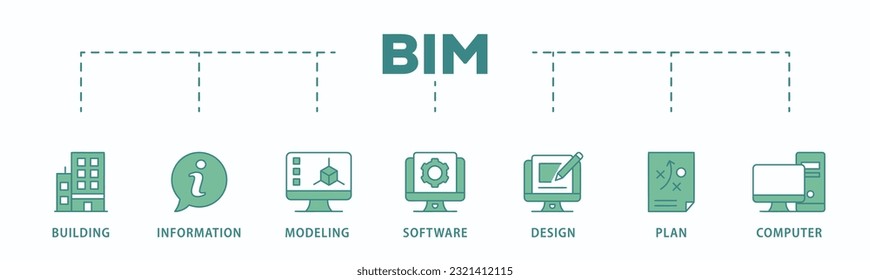 BIM-Banner-Web-Icon Vektorgrafik-Konzept für die Erstellung von Informationsmodellierung mit Symbol für Gebäude, Informationen, Modellierung, Software, Design, Plan und Computer