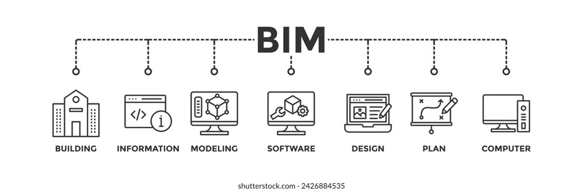 BIM-Banner-Web-Icon-Vektor-Illustrationskonzept für Gebäude-Informationsmodellierung mit Icon des Gebäudes, der Informationen, der Modellierung, der Software, des Entwurfs, des Plans und des Computers	