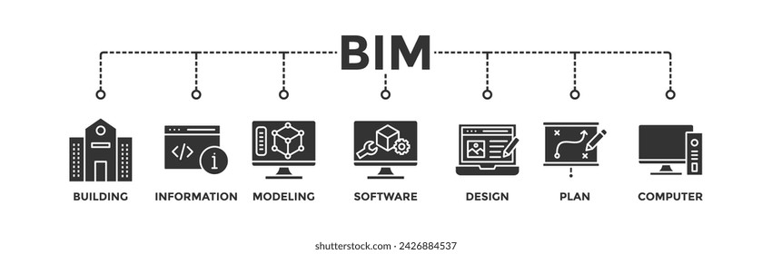 BIM banner web icon vector illustration concept for building information modeling with icon of building, information, modeling, software, design, plan, and computer	