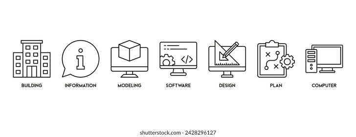 Concepto de ilustración vectorial de icono web de banner BIM para el modelado de información de construcción con icono y símbolo de construcción, información, modelado, software