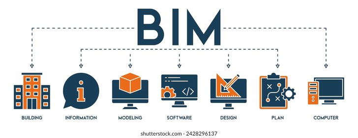 BIM banner web icon vector illustration concept for building information modeling with icon and symbol of building, information, modeling, software