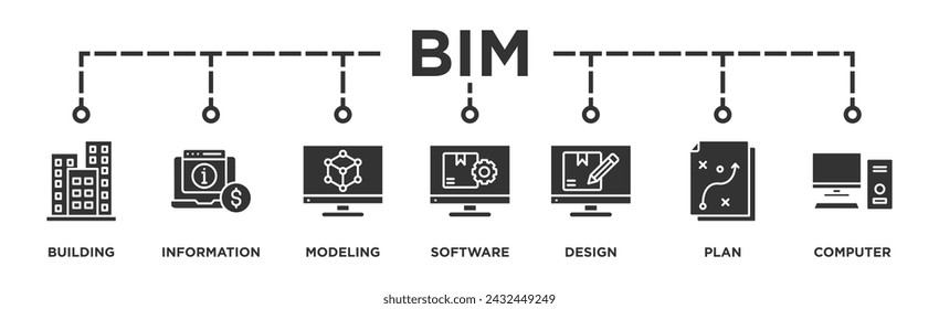 BIM banner web icon vector illustration concept for building information modeling with icon of building, information, modeling, software, design, plan, and computer