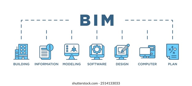 BIM banner web icon vector illustration concept for building information modeling with icon of building, information, modeling, software, design, plan, and computer