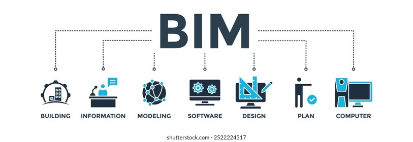 BIM banner web icon vetor illustration conceito para construção de informações modelagem com ícone de construção, informação, modelagem, software, design, plano e computador
