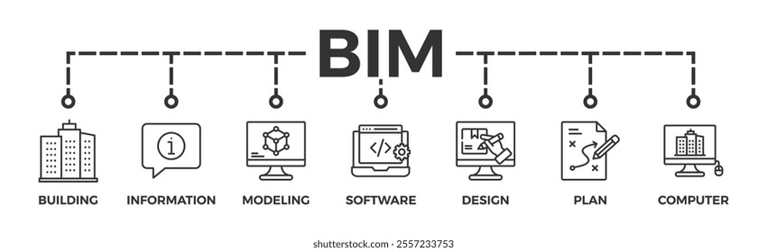 BIM banner web icon vector illustration concept for building information modeling with icon of building, information, modeling, software, design, plan, and computer	