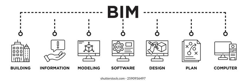 BIM banner web icon vector illustration concept for building information modeling with icon of building, information, modeling, software, design, plan, and computer