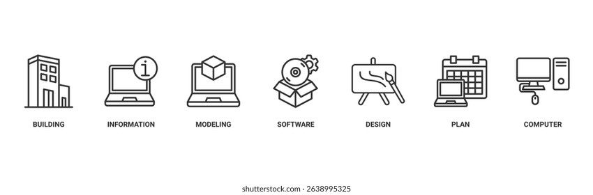 BIM banner web icon vector illustration concept for building information modeling with icon of building, information, modeling, software, design, plan, and computer