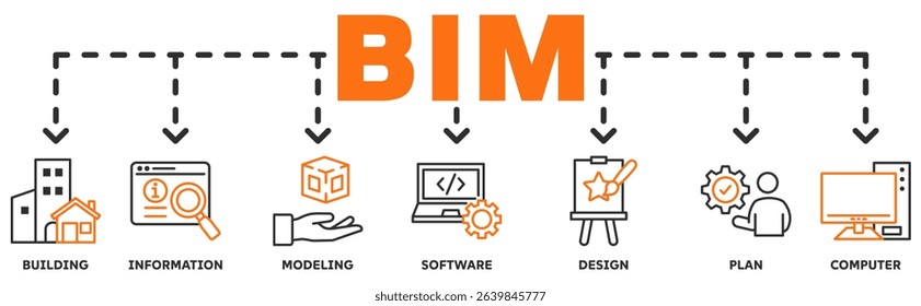 BIM banner web icon vector illustration concept with icon of building, information, modeling, software, design, plan, computer