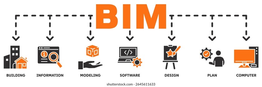 BIM-Banner Web-Symbol Vektorgrafik-Konzept mit Symbol für Gebäude, Informationen, Modellierung, Software, Design, Plan, Computer