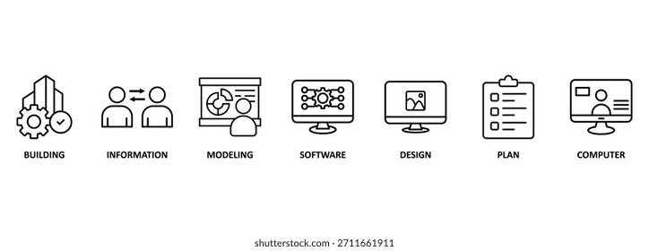 BIM-Banner-Web-Symbol, Vektorgrafik-Konzept für das Erstellen von Informationsmodellierung mit Symbol für Gebäude, Informationen, Modellierung, Software, Design, Plan und Computer