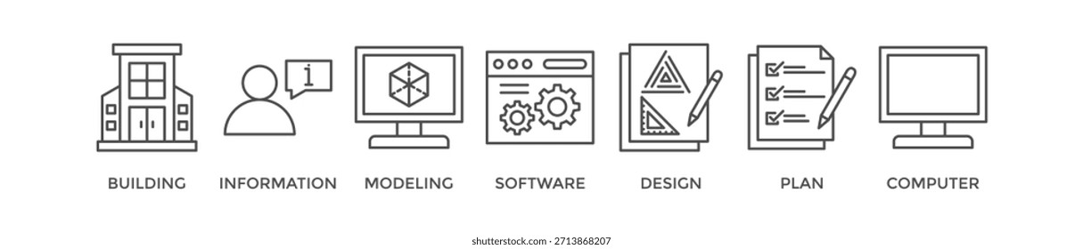 BIM banner web icon vector illustration concept for building information modeling with icon of building, information, modeling, software, design, plan, and computer