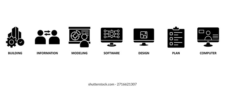 BIM-Banner-Web-Symbol, Vektorgrafik-Konzept für das Erstellen von Informationsmodellierung mit Symbol für Gebäude, Informationen, Modellierung, Software, Design, Plan und Computer
