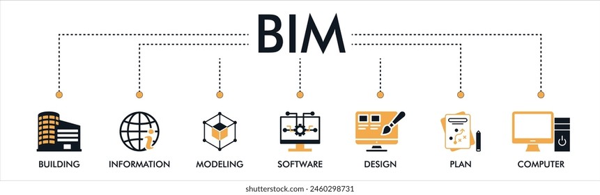 BIM banner website icon vector illustration concept for building information modeling with icons of building, information, modeling, software, design, plan, and computer	