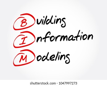 BIM - Building Information Modeling acronym, business concept background
