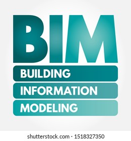 BIM - Building Information Modeling acronym, business concept background