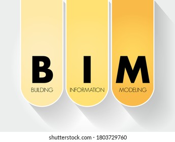 BIM - Modellierung von Gebäuden, Akronym, Hintergrund des Unternehmenskonzepts