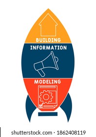 Bim - Modellierung von Gebäudeinformationen Akronym, Business   Konzept. Wortschatz-Typografie-Design-Illustration mit Linien-Symbolen und Ornamenten.  Website-Förderung Konzept Vektor-Layout.
