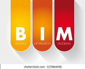 BIM Building Information Modeling - digital representation of physical and functional characteristics of a facility, acronym text concept background