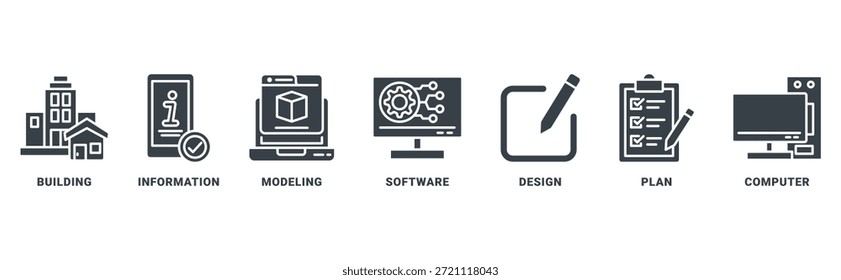 Concepto de Vector del conjunto de iconos BIM (modelado de información de construcción) con el icono de construcción, información, modelado, software, diseño, Plan, computadora