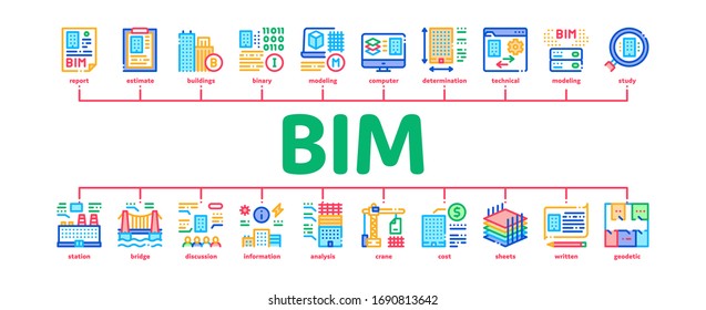 Bim Building Information Modeling Minimal Infographic Web Banner Vector. Building Document And Plan, Research And Build Construction, Bridge And Apartment Illustrations