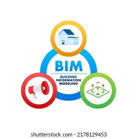 BIM - building information modeling. Software development. Industry construction. Vector illustration.