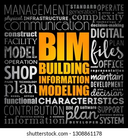 BIM - building information modeling word cloud, business concept