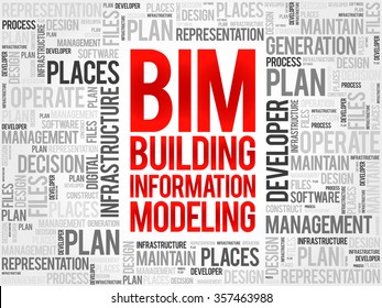 BIM - building information modeling word cloud, business concept