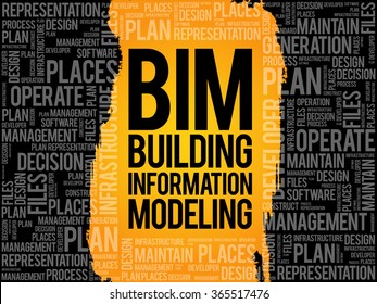 BIM - building information modeling word cloud, business concept