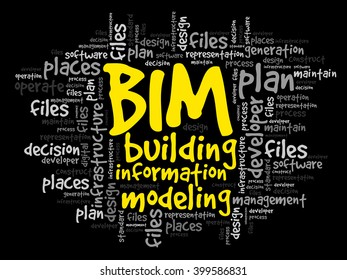 BIM - building information modeling word cloud, business concept